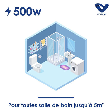 Sèche serviette aluminium 500/750/1500W barres plates - blanc - Voltman