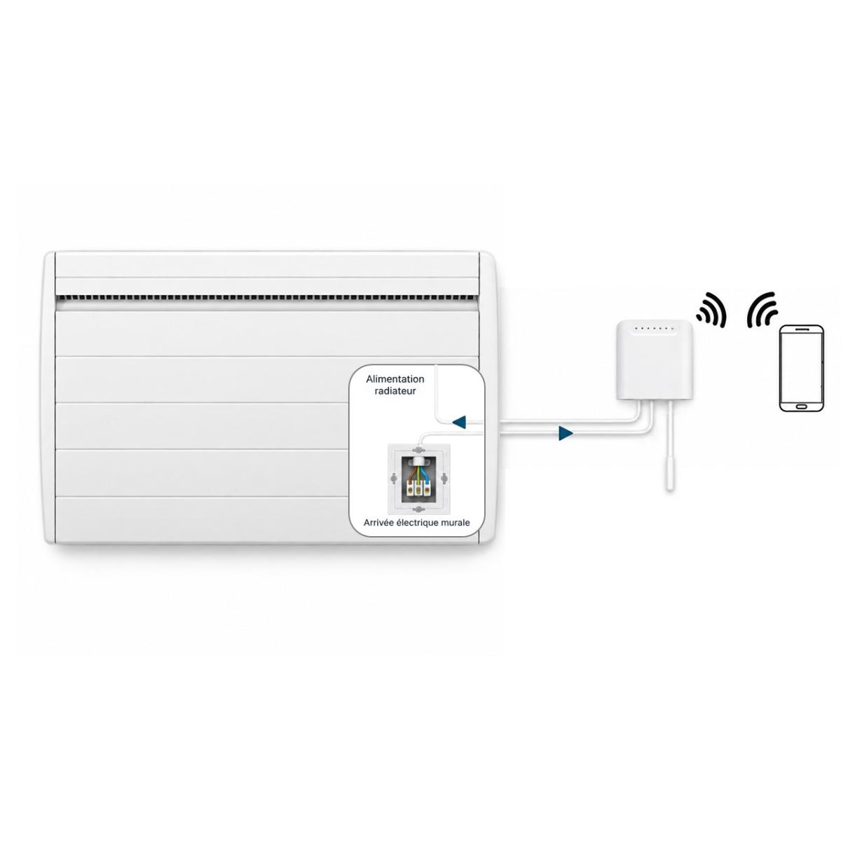 Thermostat électronique connecté WiFi - compatible réglementation 2030 - Voltman