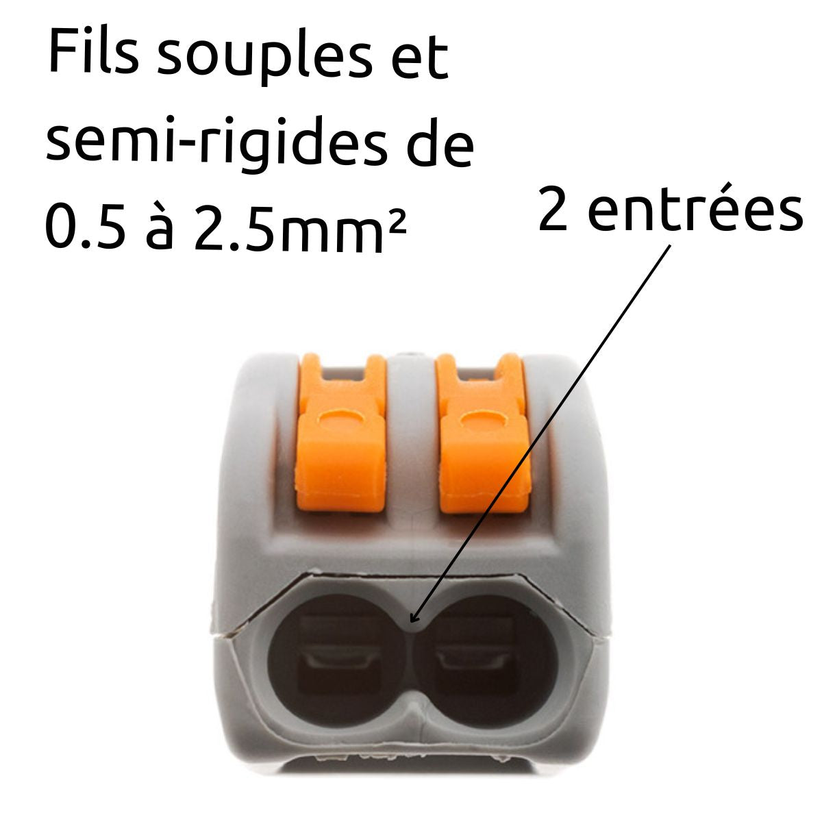 Bornes automatiques à cliquet S222 - fils rigides et souples 4mm² - Wago