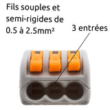 Bornes automatiques à cliquet S222 - fils rigides et souples 4mm² - Wago