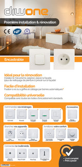 Bouton poussoir Diwone bornes auto - Zenitech