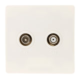 Prise Diwone TV + SAT Ø9.52mm - Zenitech