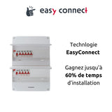 Coffret électrique pré-équipé 2 rangées/26 modules - 3 ID/11 disjoncteurs - EasyConnect Thomson