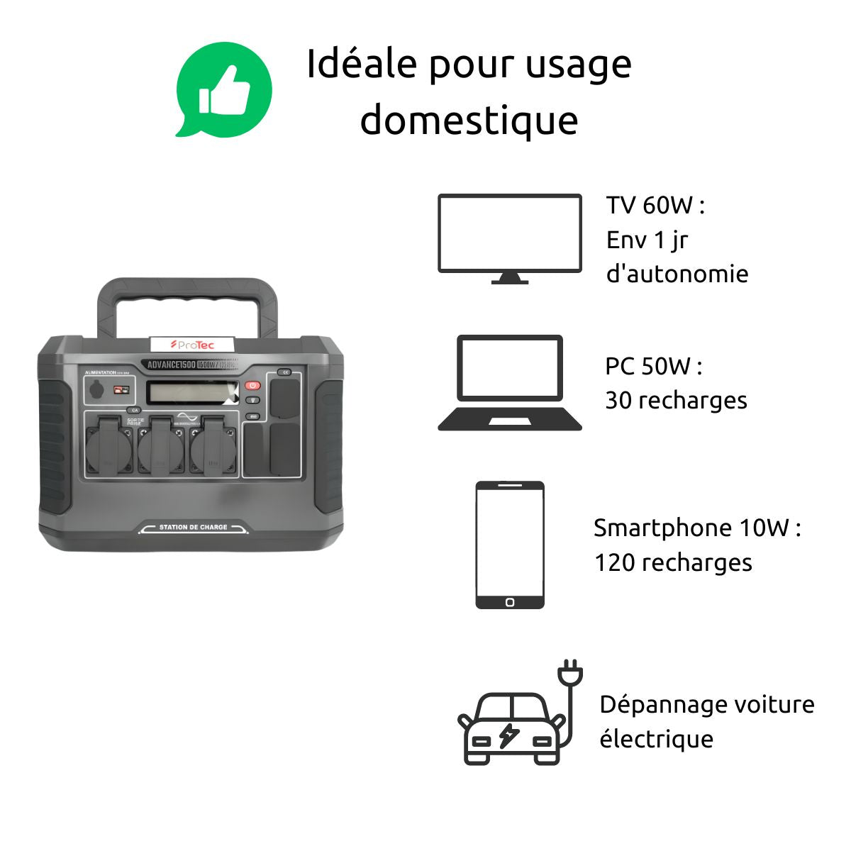 Station d'énergie portable Advance 1500 - Générateur électrique - 1328Wh/1500W - Sortie AC - Noir - Protec