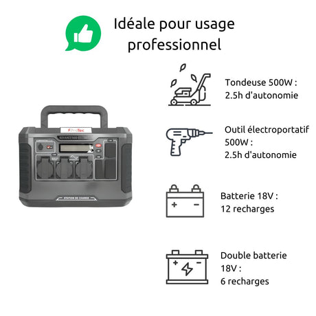 Station d'énergie portable Advance 1500 - Générateur électrique - 1328Wh/1500W - Sortie AC - Noir - Protec