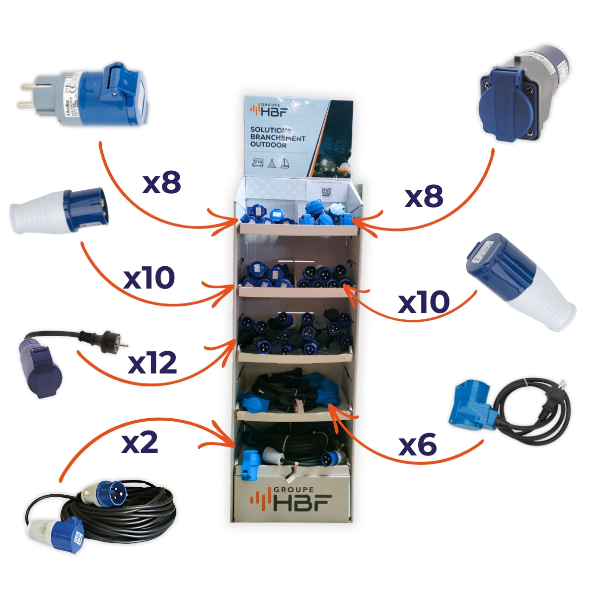 Pack 3 adaptateurs + 2 prolongateurs + fiche CEE17 - Protec