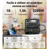 Station électrique IZYWATT.eco 2048Wh injection réseau + panneau solaire 315W + batterie Izywatt.extra - Orium