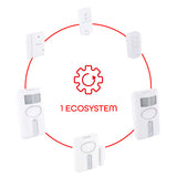 Clavier déporté sans fil pour alarme - Chacon