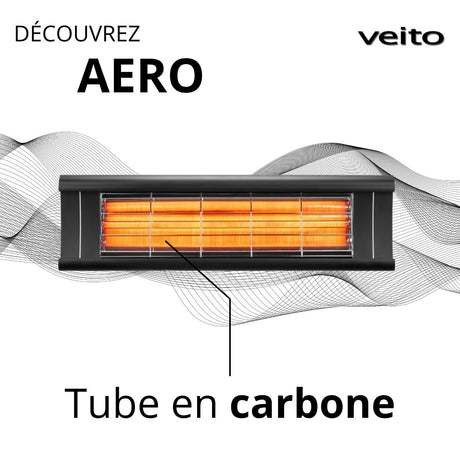 Réglette Murale AERO S SIGMA MUR Chauffage rayonnant Infra-Rouge Noir Ip44 2500W + Télécommande - VEITO