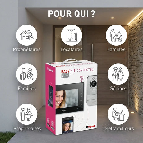 Visiophone Legrand Easy Kit 7" noir avec emballage, cibles utilisateurs et infographie maison connectée